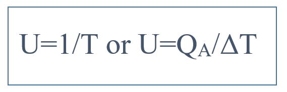 Difference Between R Value and U Value