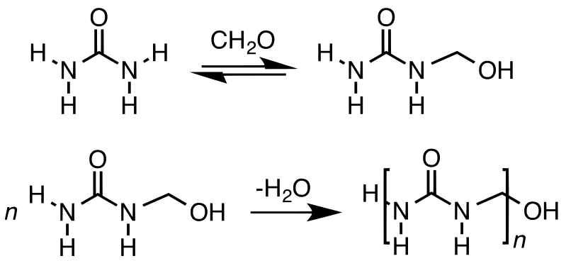 What is Urea Formaldehyde 