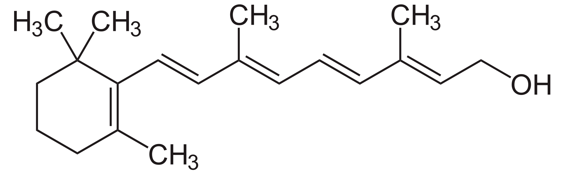 Compare Tretinoin and Retinol