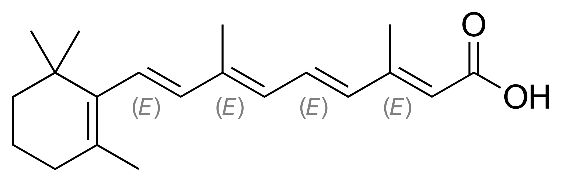 Tretinoin vs Retinol