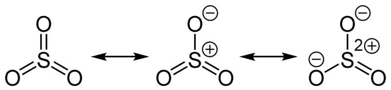 sulfite and sulfur trioxide - side by side comparison