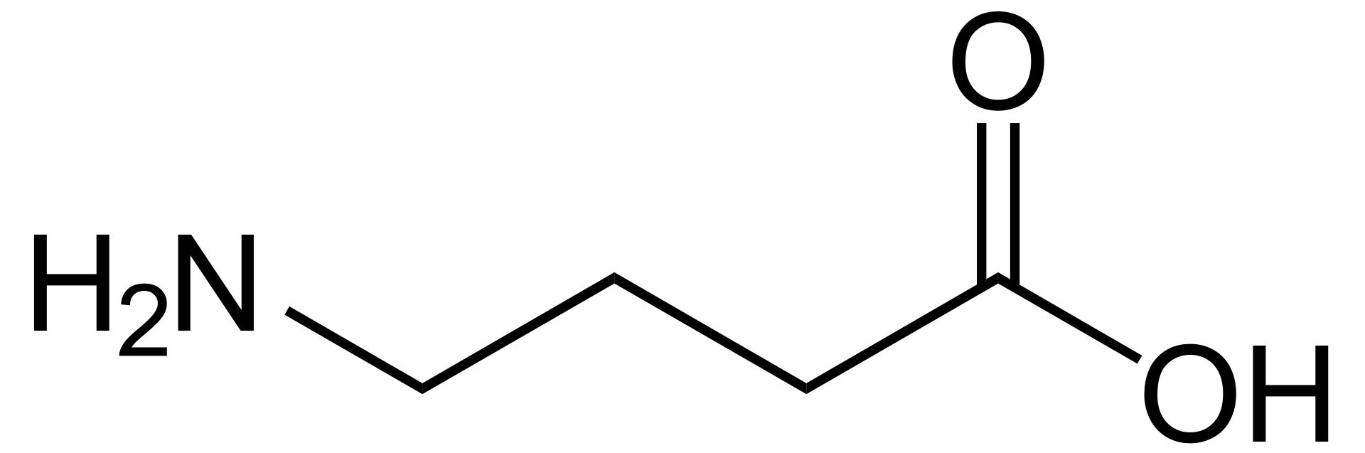 GABA and Gabapentin - Side by Side Comparison 