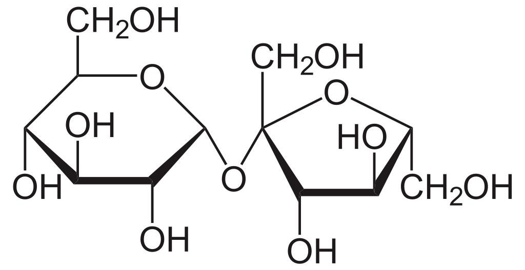 Sucrose vs Sucralose in Tabular Form