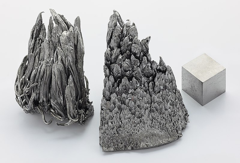 Yttrium vs Ytterbium in Tabular Form