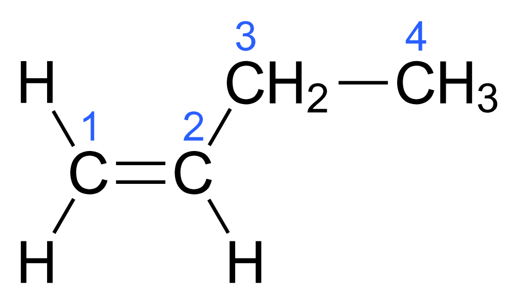 1 Butene vs 2 Butene in Tabular Form