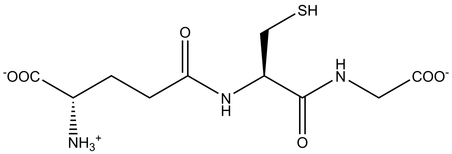 NAC and Glutathione - Side by Side Comparison 