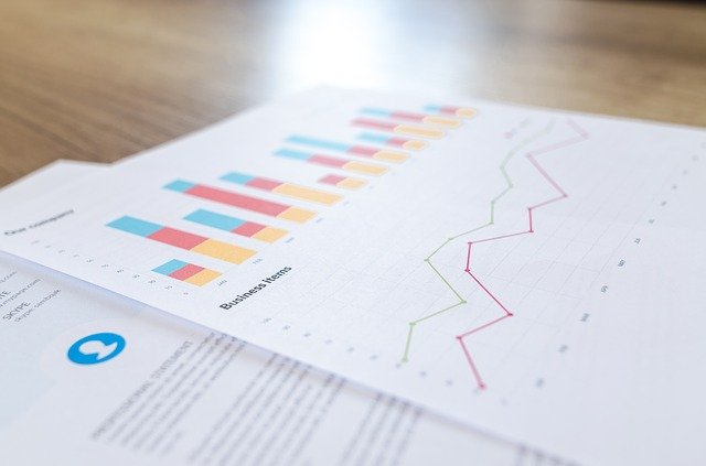 Report vs Proposal in Tabular Form