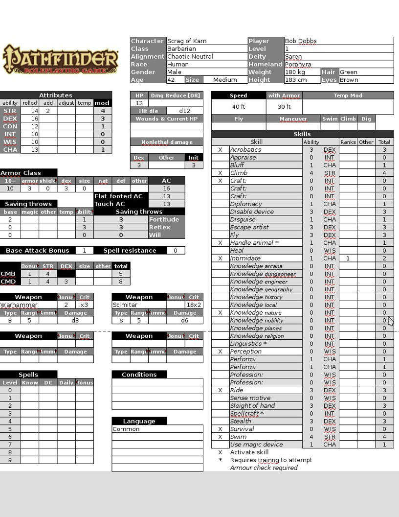 Pathfinder Character Sheet for LibreOffice Calc Mixed Signals