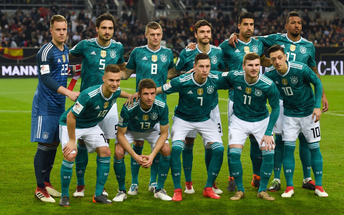 Aktuelle Fifa Weltrangliste 2020