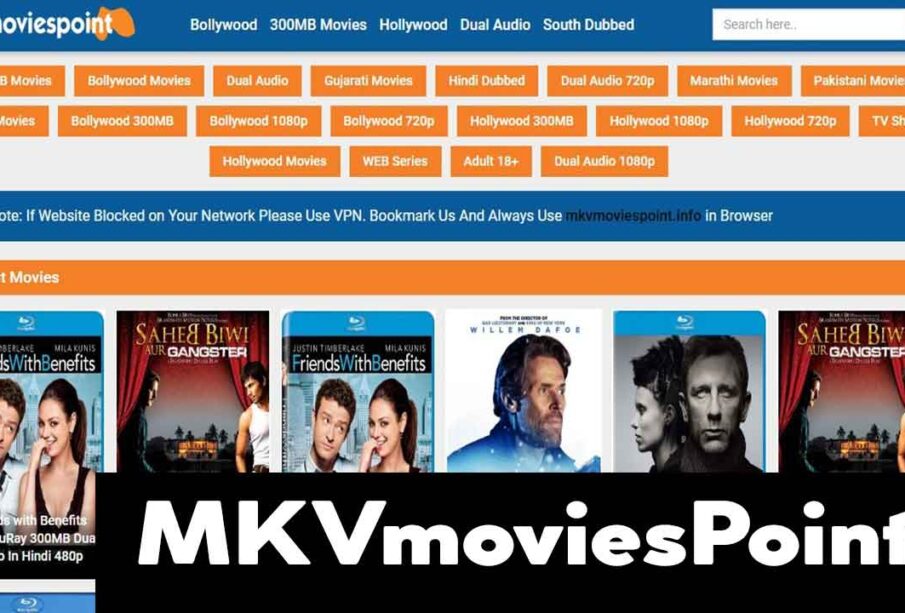 Mkvmoviespoint Latest Bollywood, Hollywood, Telgu Dual Audio 300MB Movies Free Download