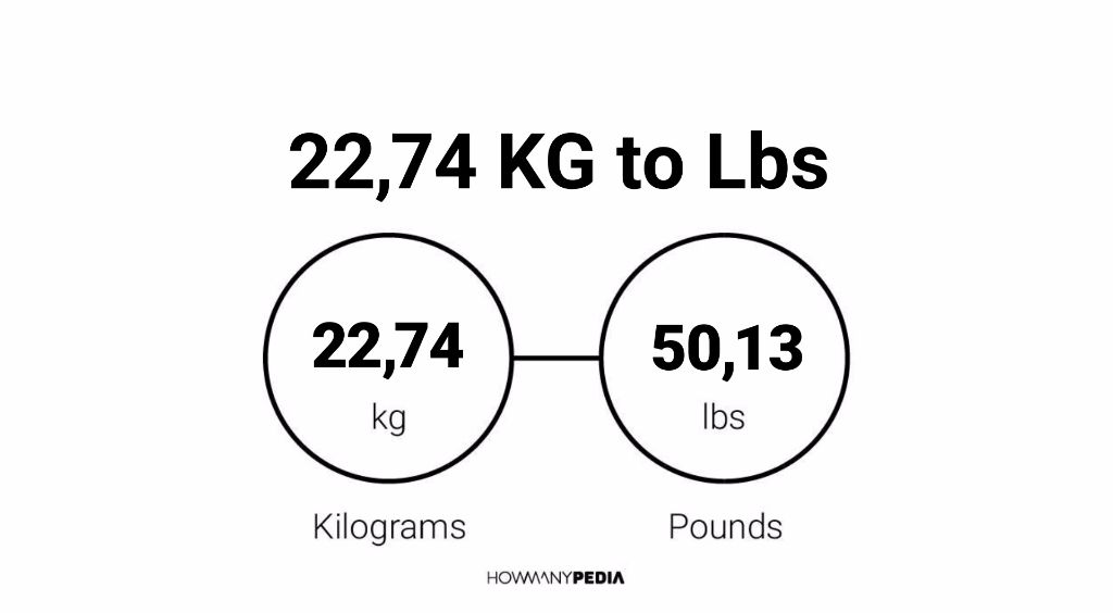 22.74 KG to Lbs