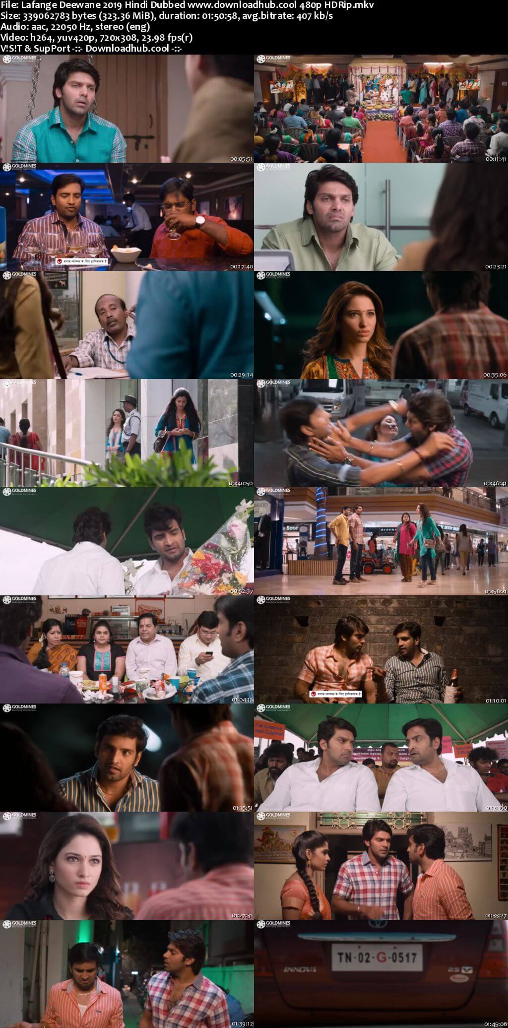 Lafange Deewane 2019 Hindi Dubbed www.downloadhub.cool 480p HDRip s