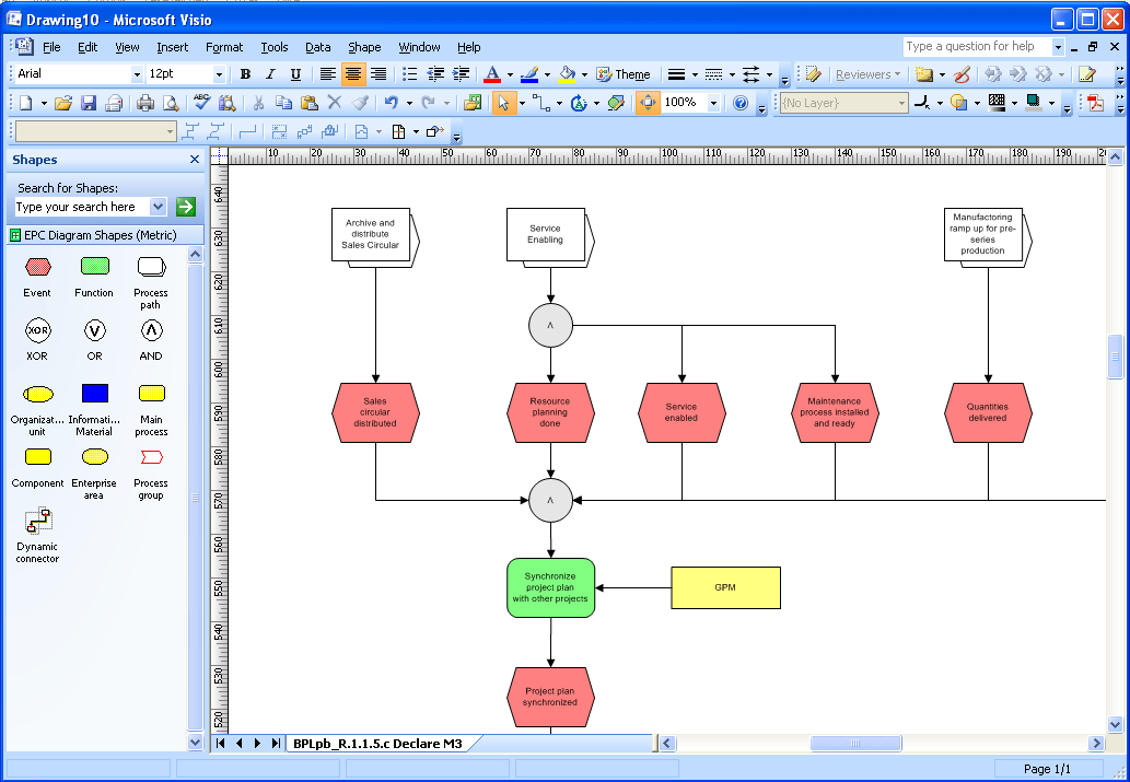 Vizi BPM BPM Modeling BPM Manager BPM