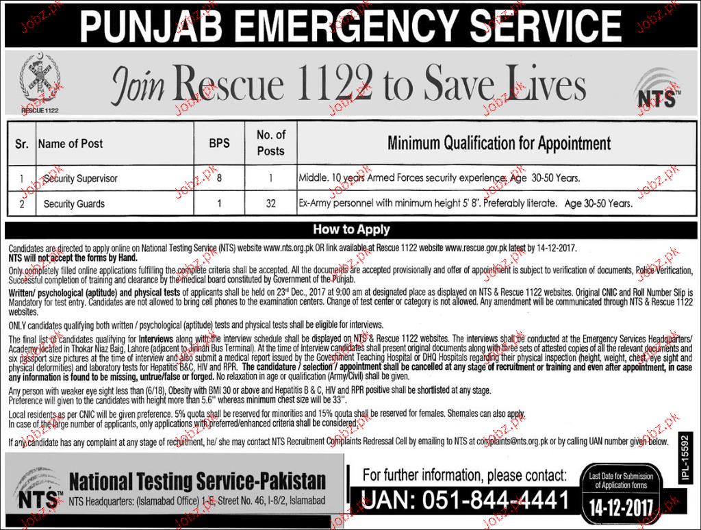 Punjab Emergency Service Rescue 1122 NTS Jobs 2023 Job Advertisement