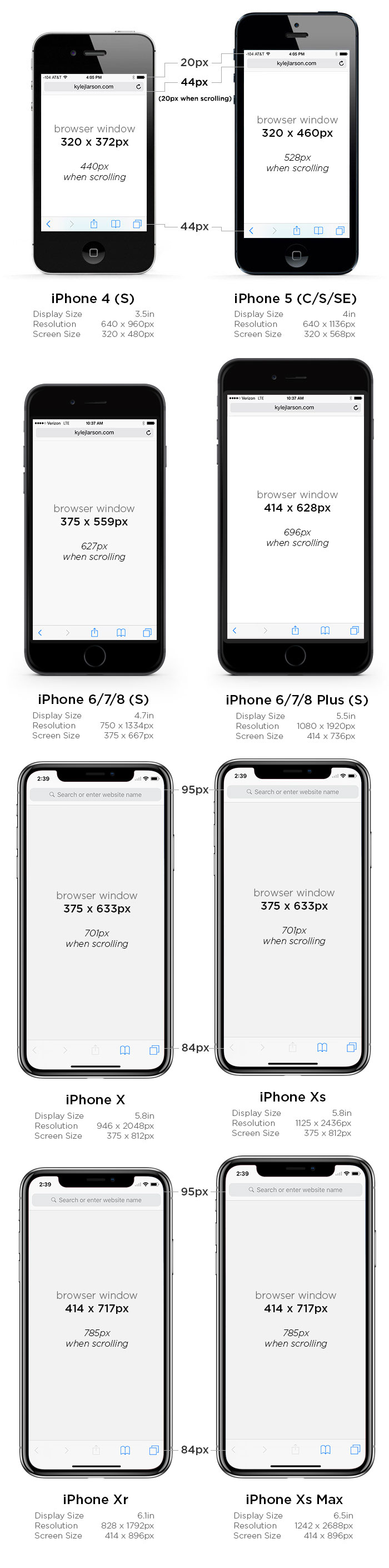 iphone 7 plus wallpaper size in inches
