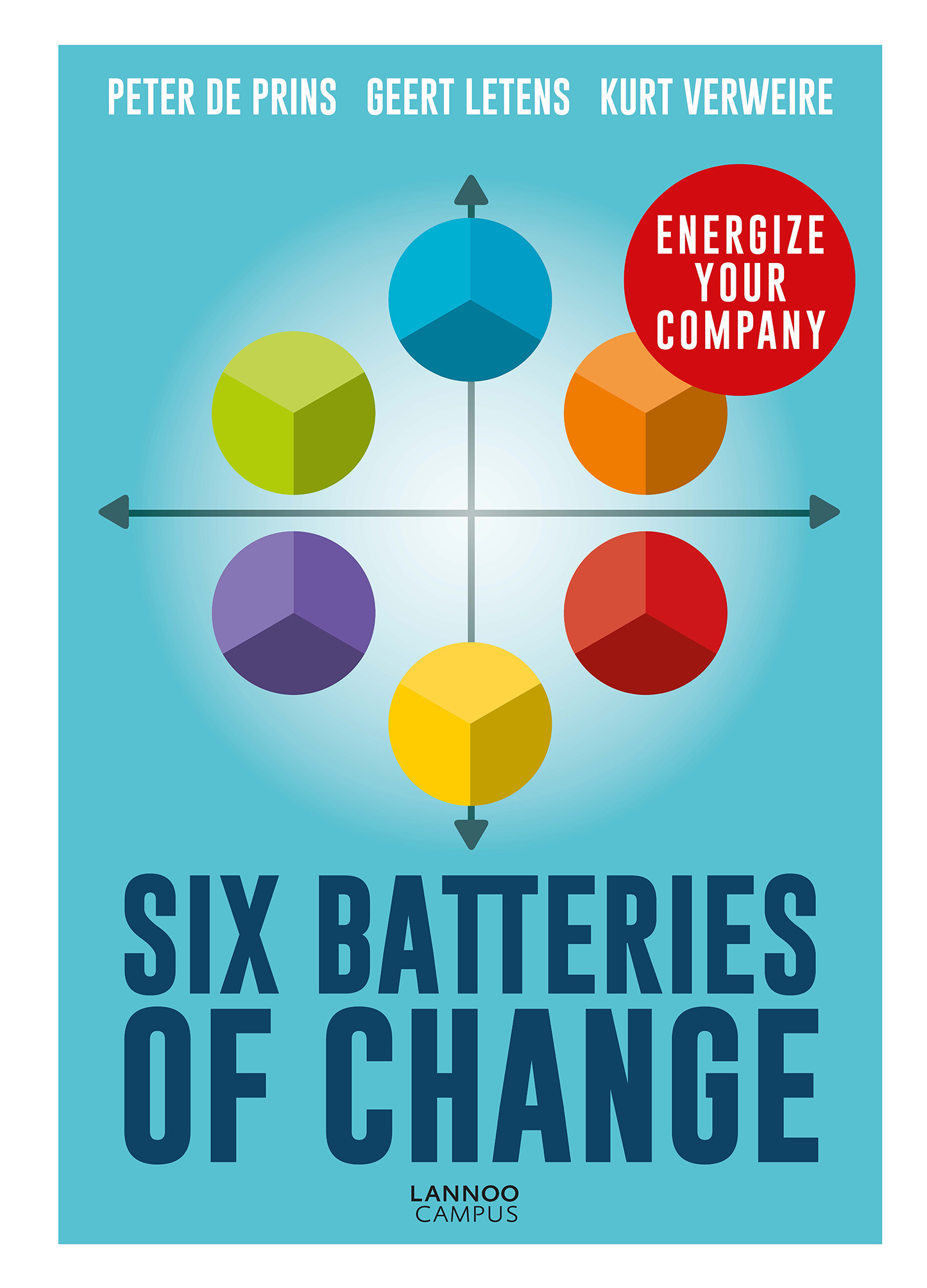 Six Batteries of Change Uitgeverij LannooCampus