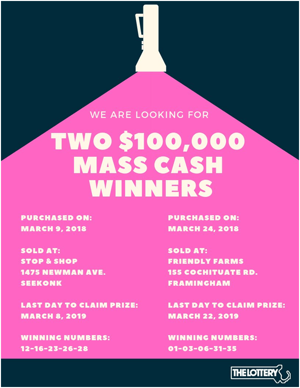 What Is Mass Cash Lottery And How To Play This In Massachusetts