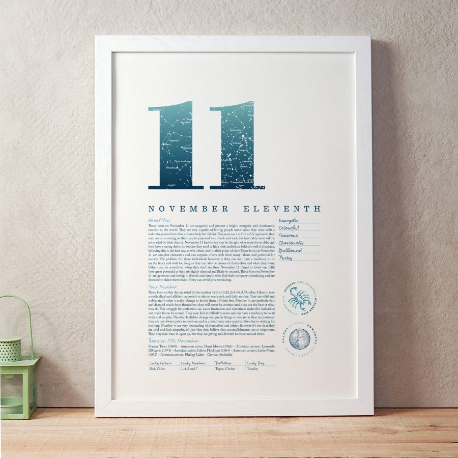November 11th Birthday Print Make it with Words