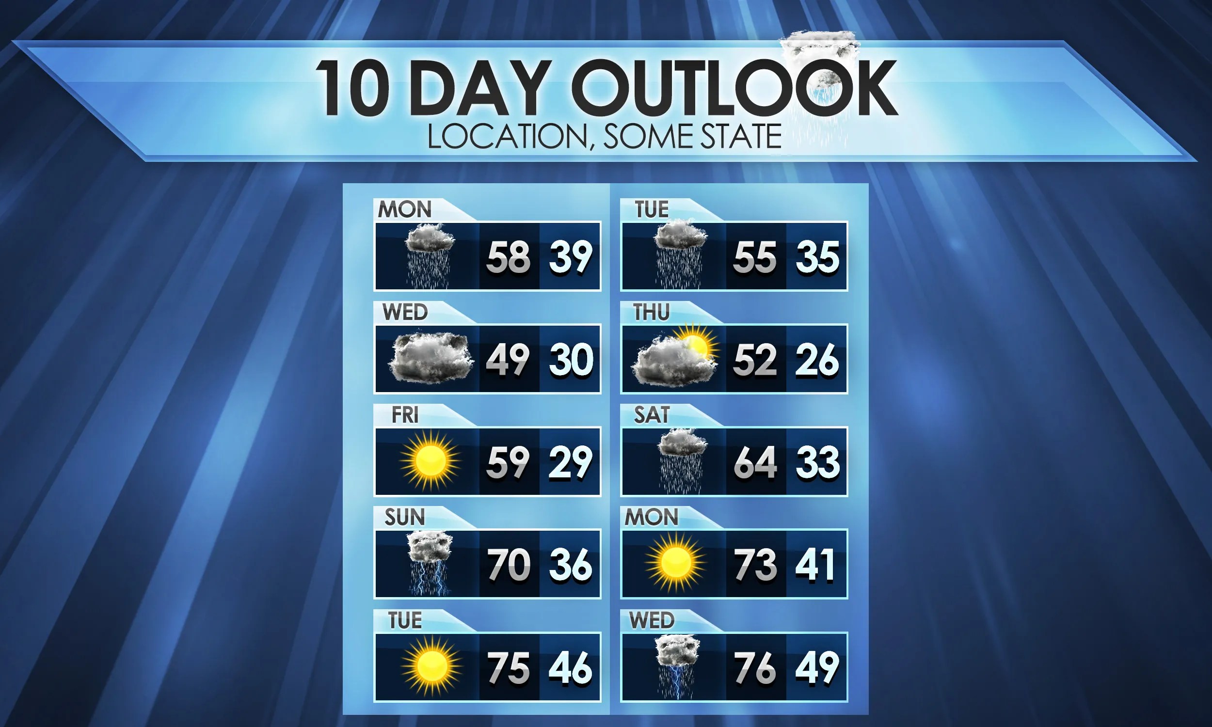 Forecast Templates Weather Forecast Graphics