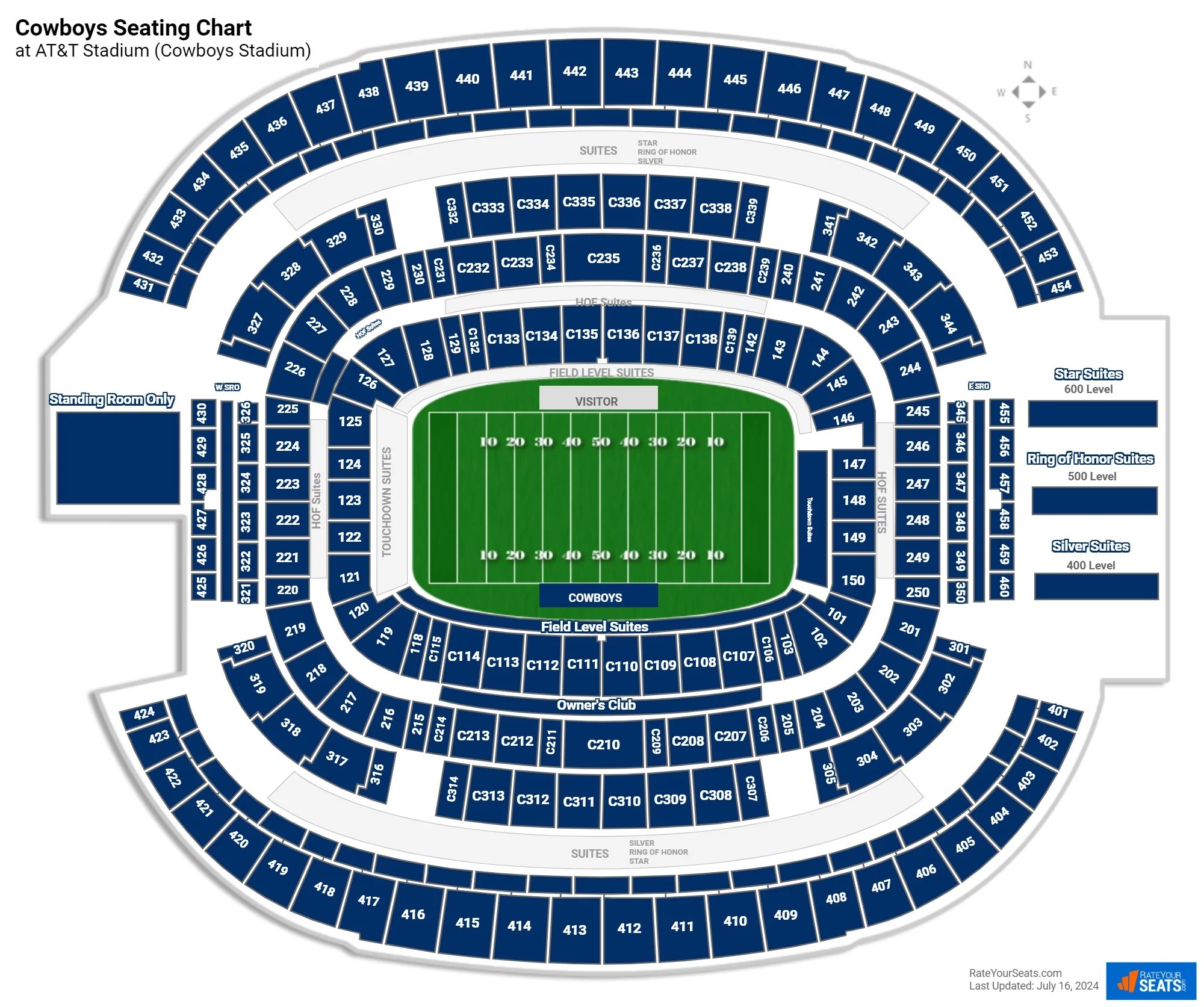 Cowboys Nrl Stadium Map