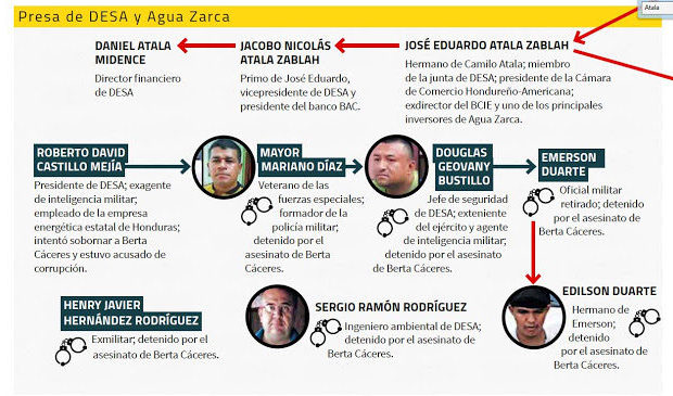 PRESOS_DESA-620x365
