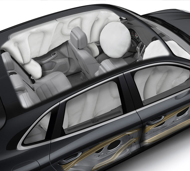 Porsche Macan in India Features, Reviews & Specifications SAGMart