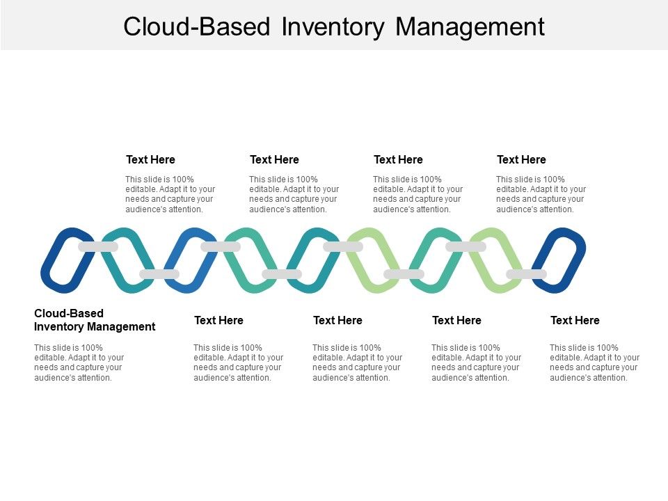 Cloud Based Inventory Management Ppt Powerpoint