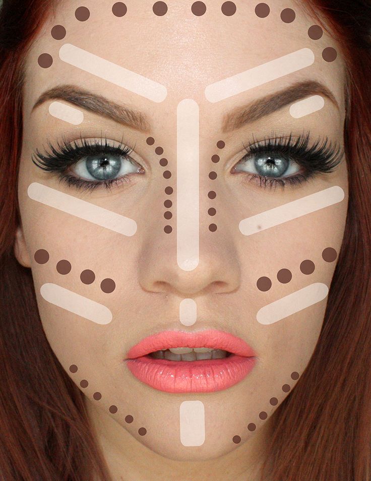 How to Apply Perfect Base Makeup Tutorial Steps