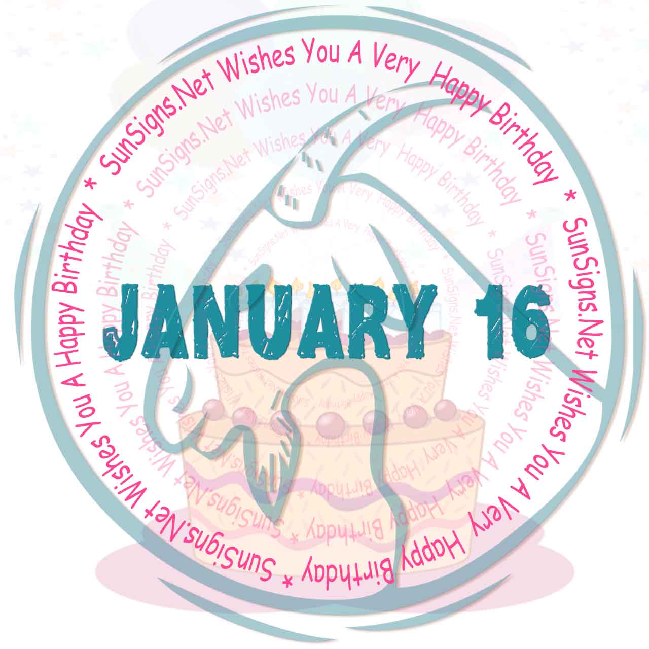 January 16 Zodiac Is A Cusp Capricorn and Aquarius, Birthdays And