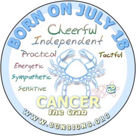 July 18 Zodiac Horoscope Birthday Personality Sun Signs