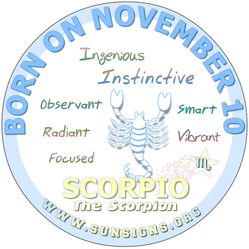 November Birthday Horoscope Astrology (In Pictures)