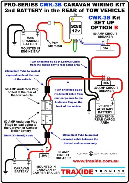 50 Amp Rv Outlet Wiring Diagram