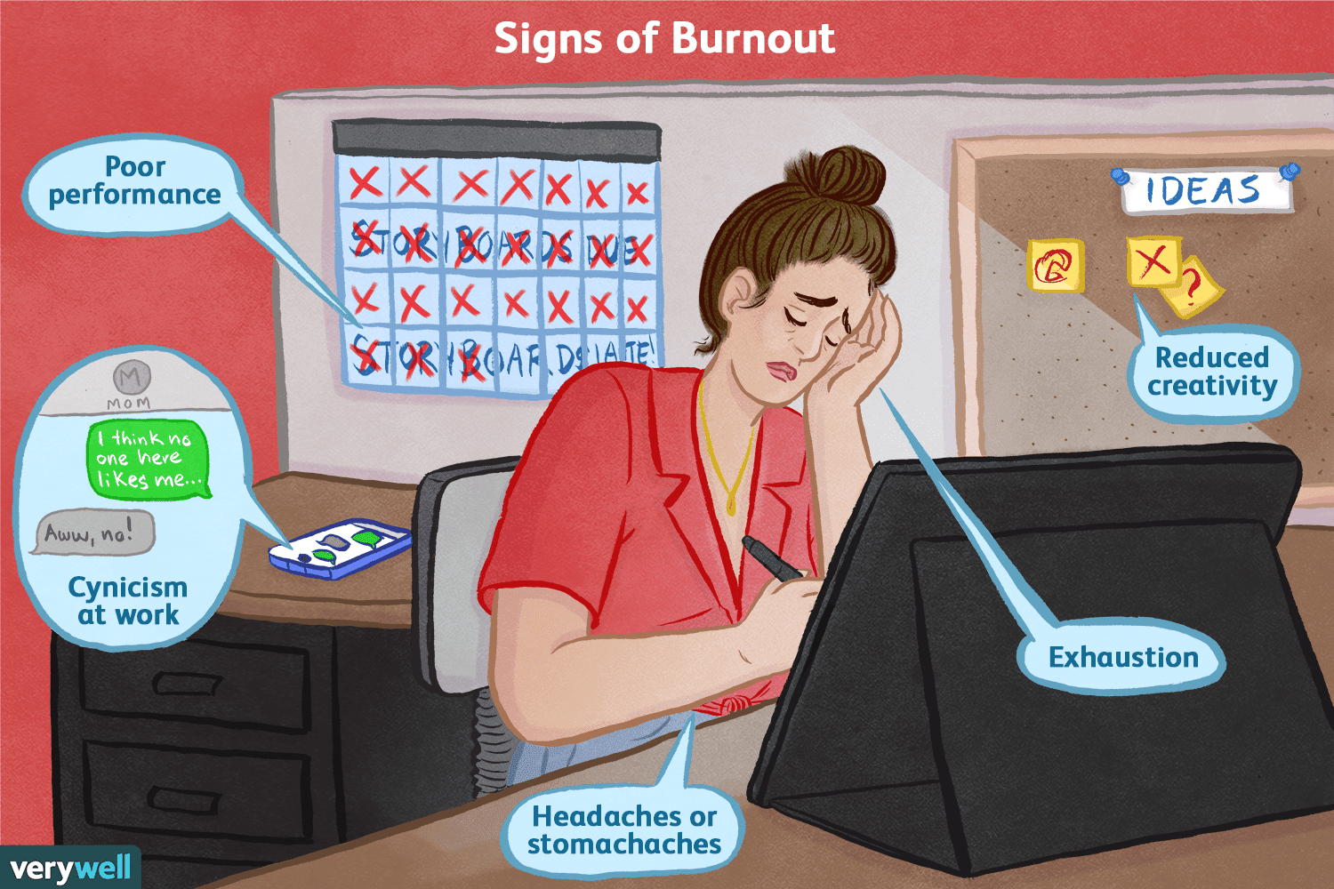 Kako se suočiti s burnout sindromom?