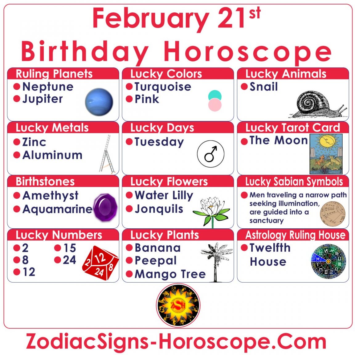 February 21 Zodiac (Pisces) Horoscope Birthday Personality and Lucky Things