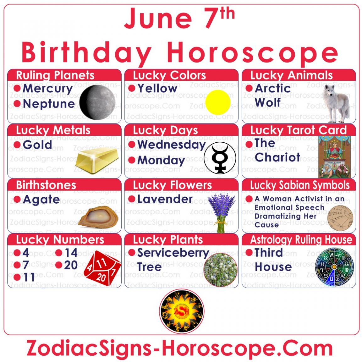 June 7 Zodiac Full Horoscope Birthday Personality ZSH