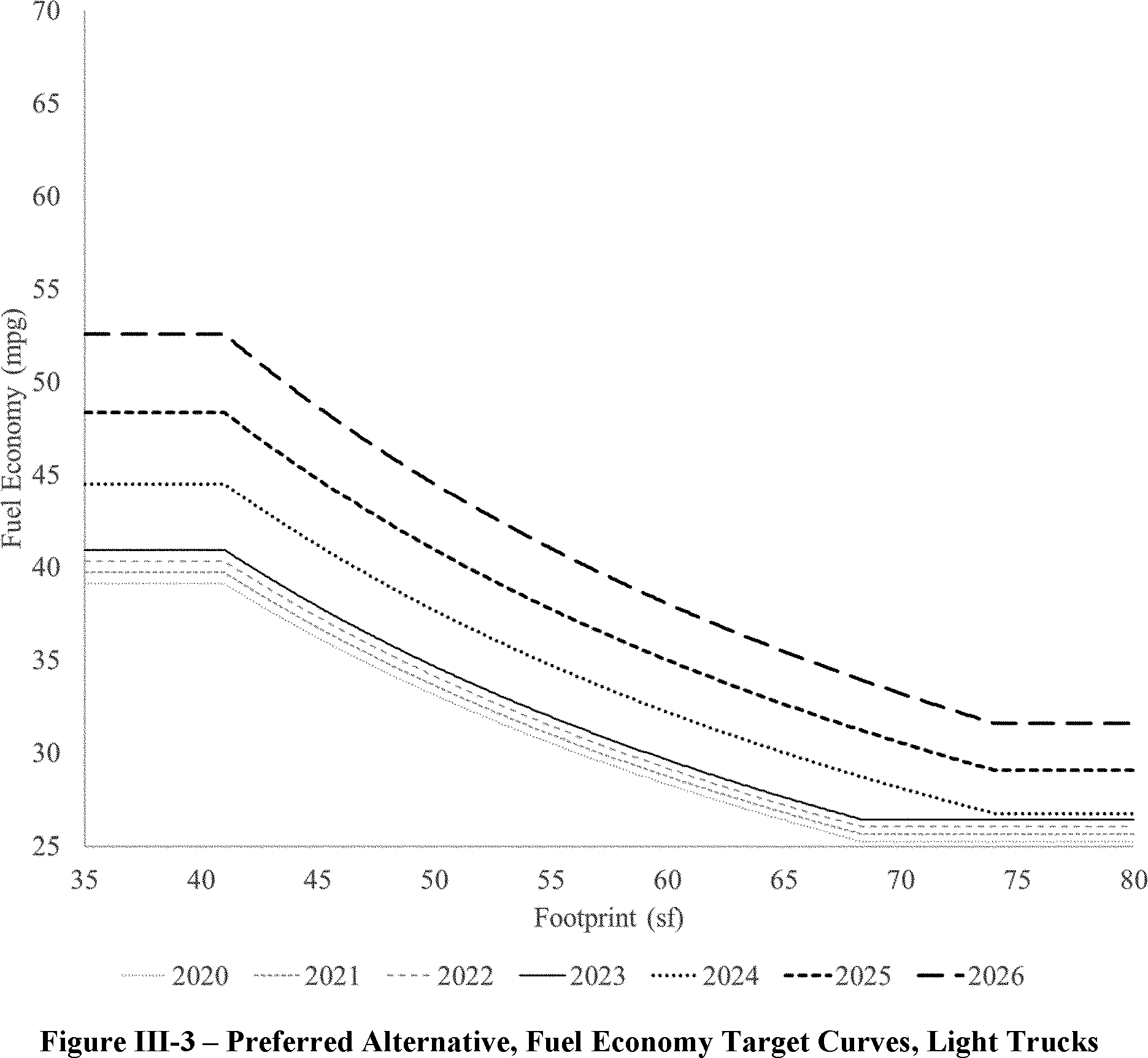 Chase Rewards Calendar 2023 - Word Document Calendar 2023