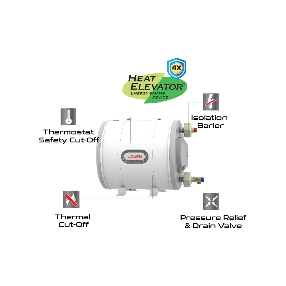 Green Storage Water Heater Jh25 He By Joven