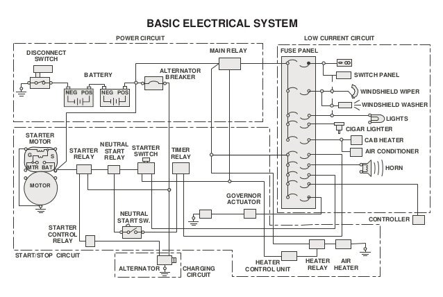 322 Electrical System Caterpillar 1