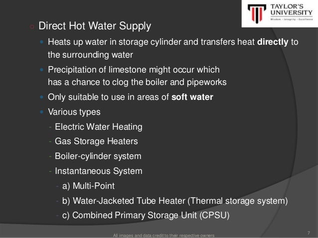 The Installation Of Hot Water Supply For Hotel
