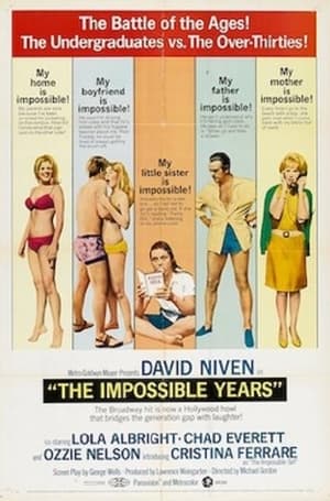 Poster The Impossible Years 1968