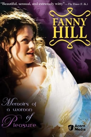 Poster Fanny Hill 2007