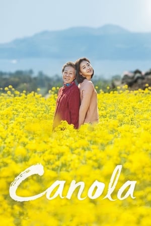 Poster Canola 2016