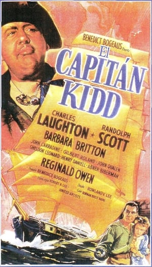 Poster El capitán Kidd 1945