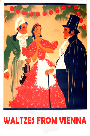 Poster Валсове от Виена 1934