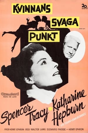 Poster Kvinnans svaga punkt 1957