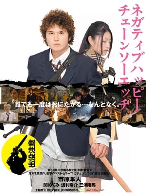 Poster ネガティブハッピー・チェーンソーエッヂ 2008