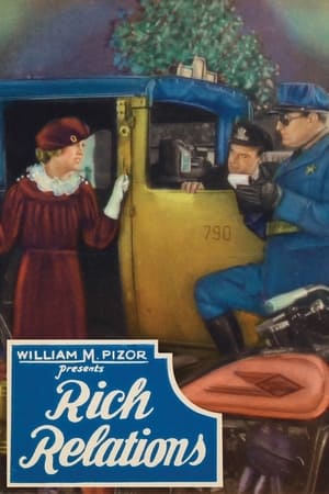 Poster Rich Relations 1937