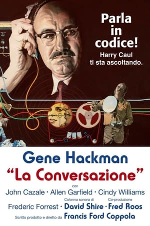 Poster La conversazione 1974