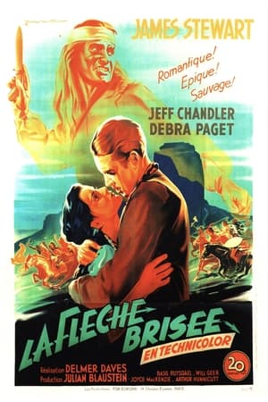 Poster La Flèche brisée 1950