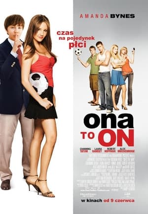 Poster Ona to on 2006
